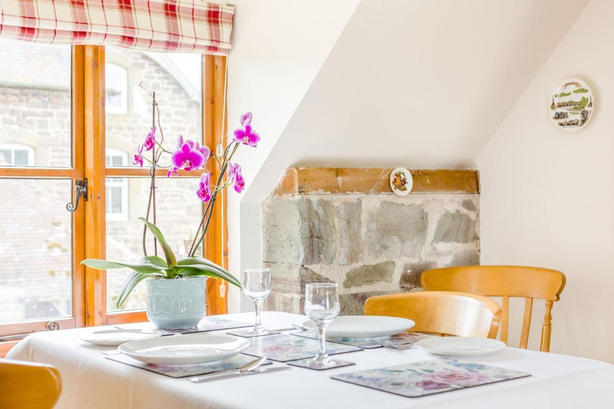 Robin's Nest - Housity