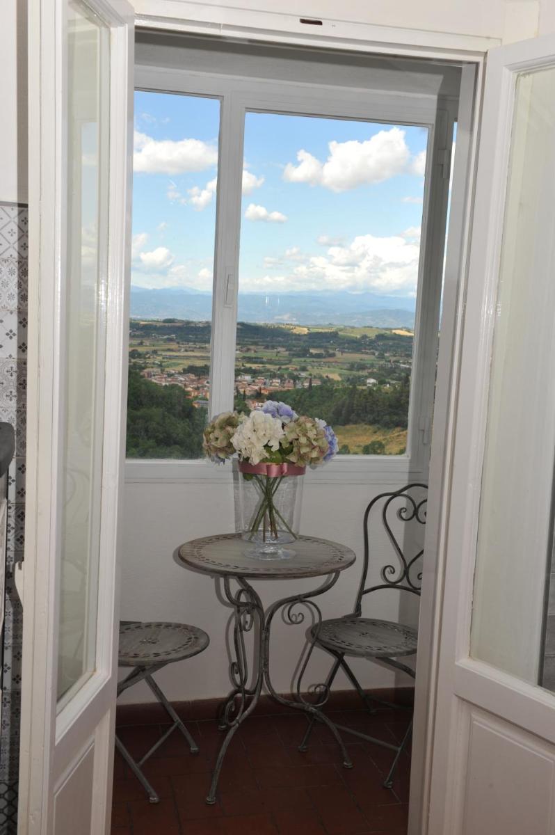 Dimora Sotto la Rocca - Housity