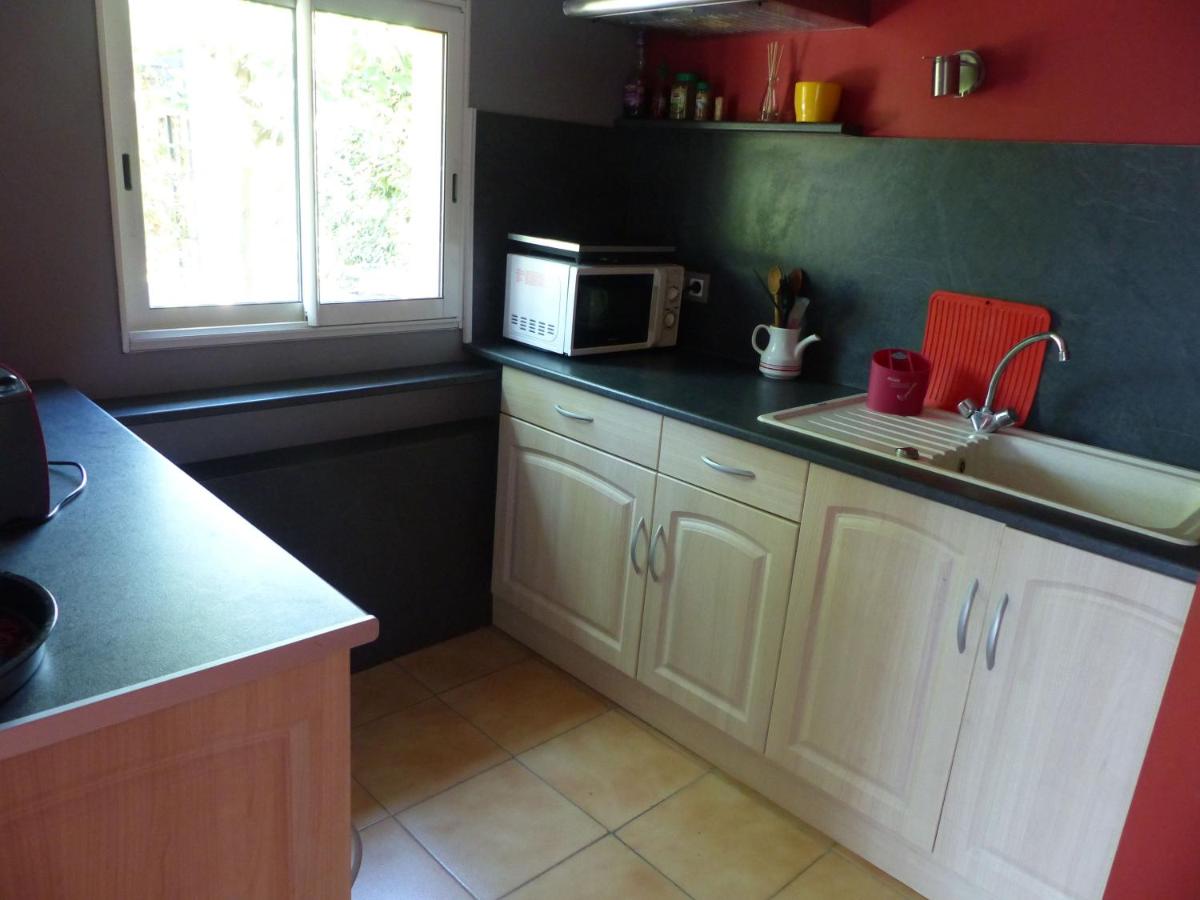 logement chez l'habitant - Housity