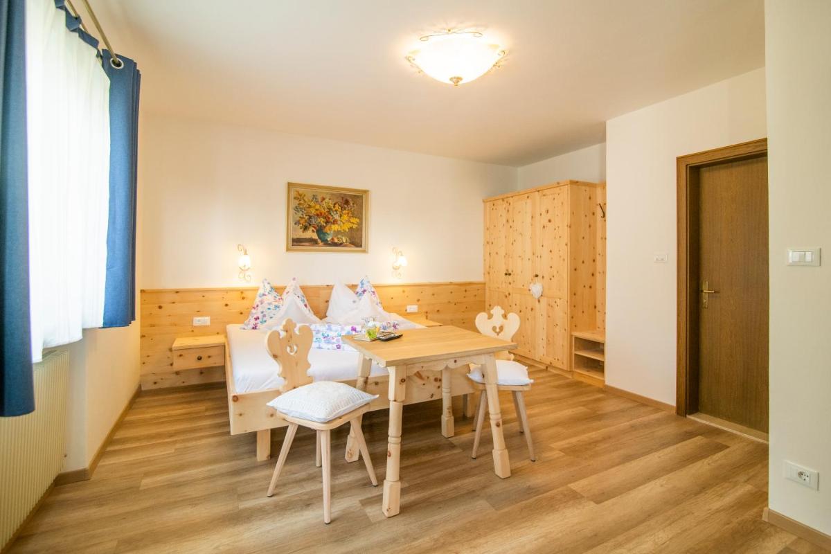 Garni Stübele - Housity