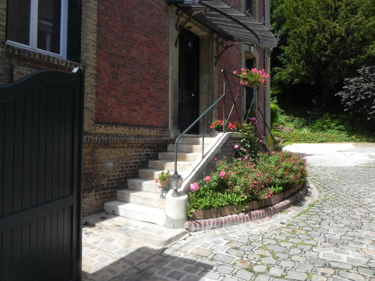 Villa MONIKA - Housity