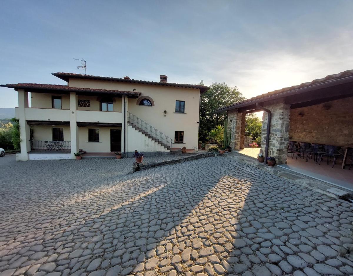 Il Castellaccio di Figline - Housity