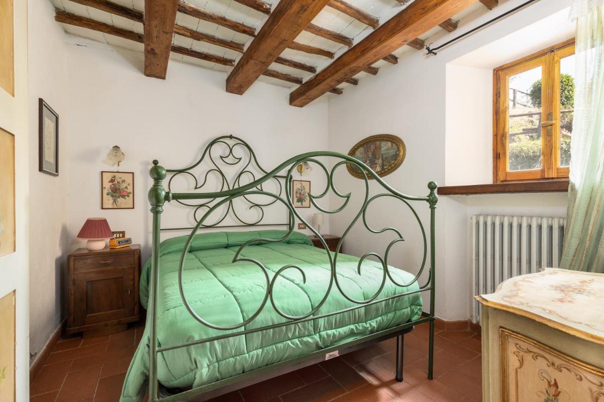 Suitetrails - Casale Fedora