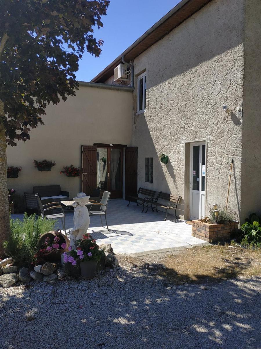 Chez Laure et Gregory - Housity