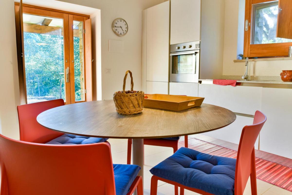 La casa di Michela - Housity