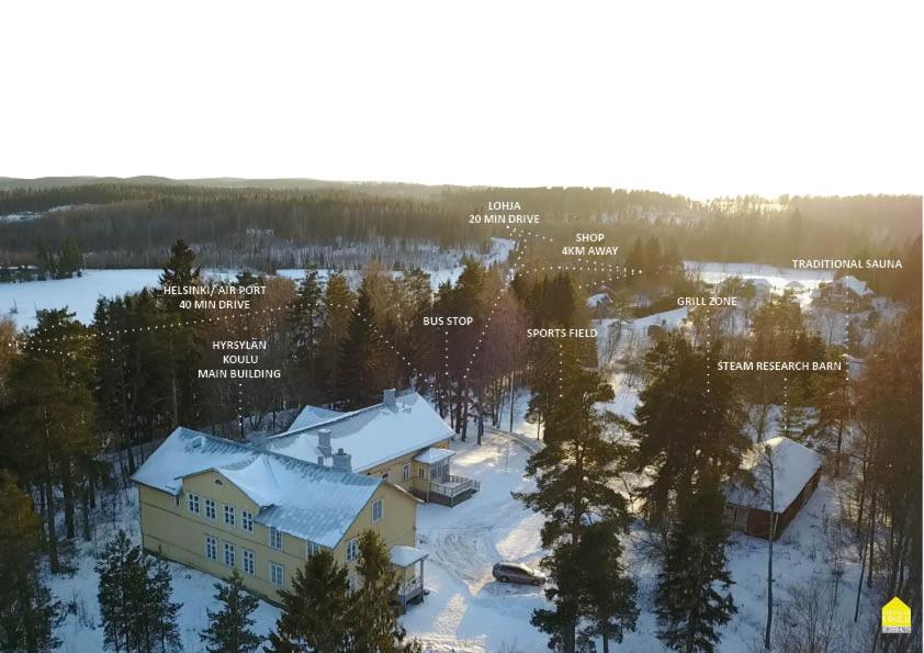 Shared Gaming Dormitory at former Finnish School - Housity