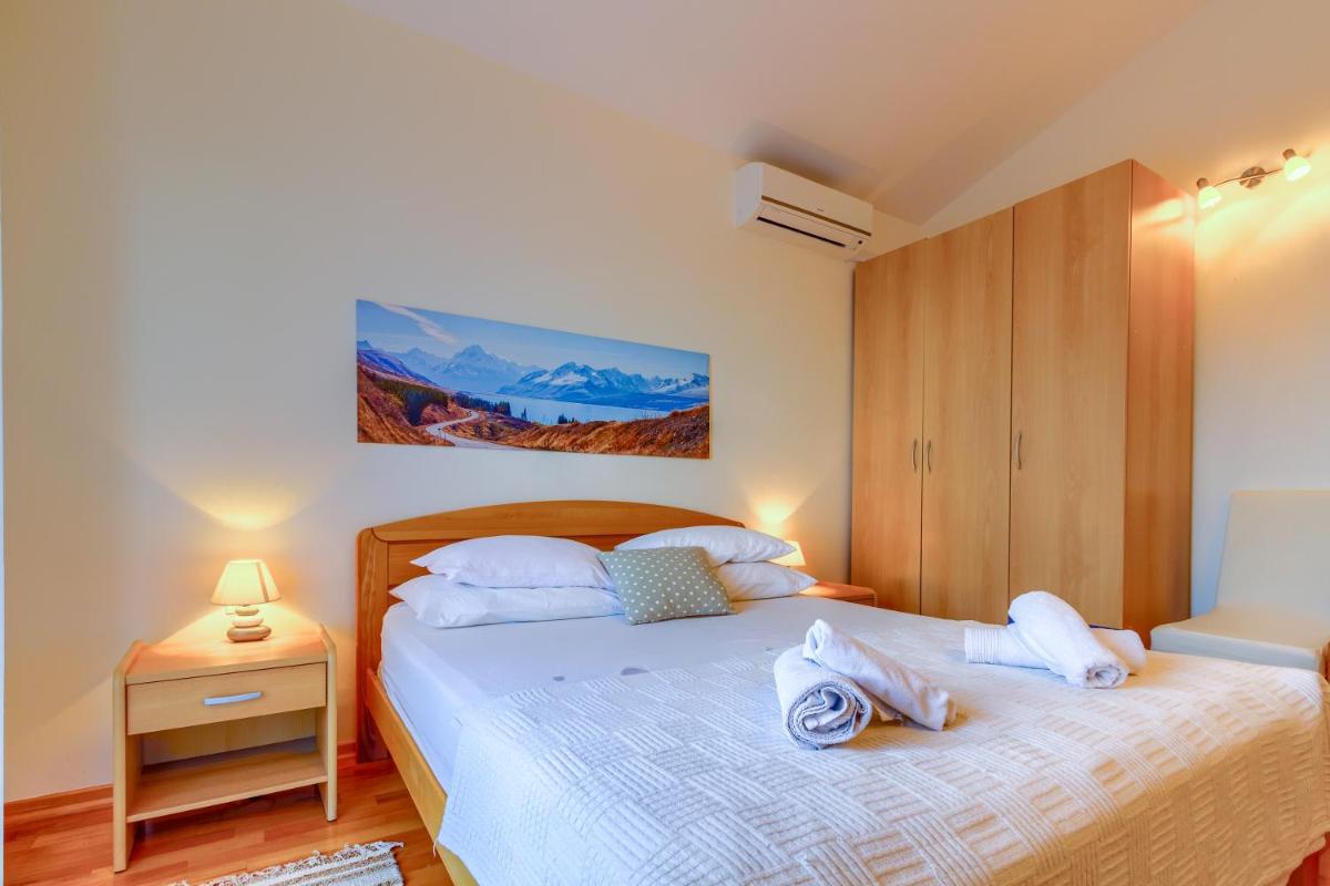 Villa Desideria - Housity