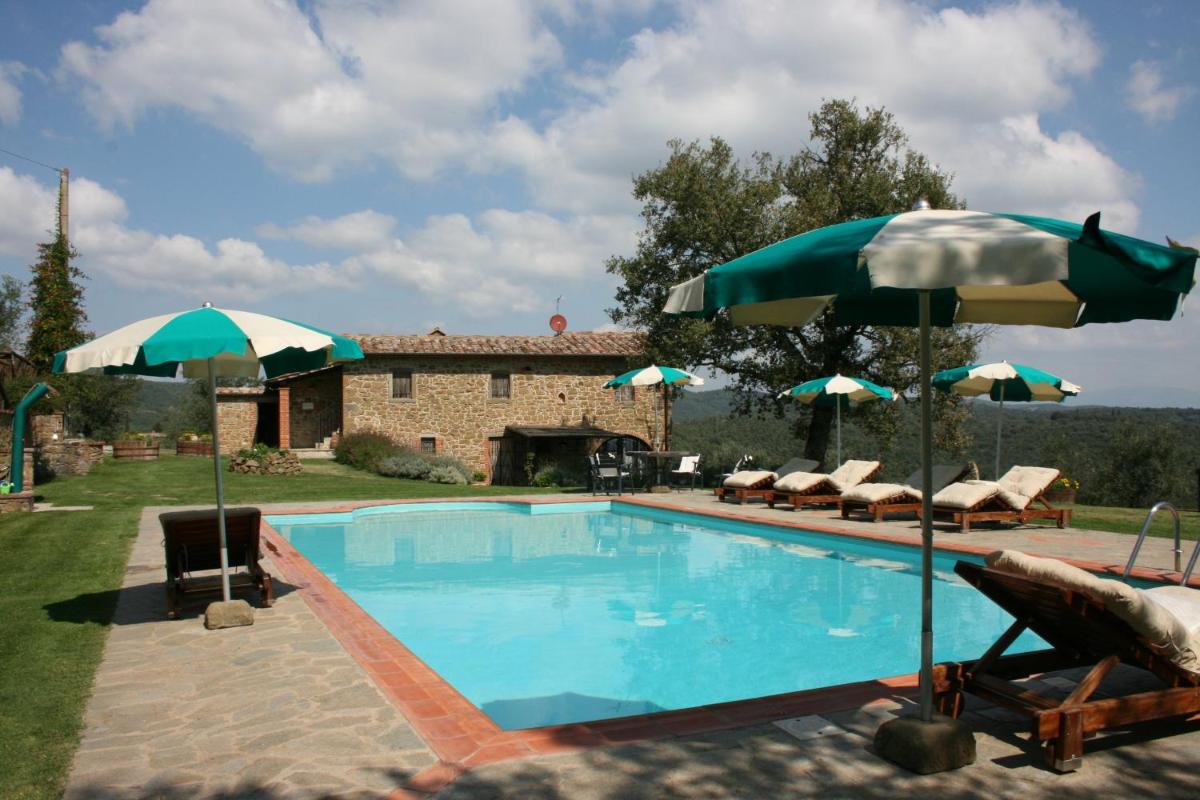 Podere della Crocchia - Housity