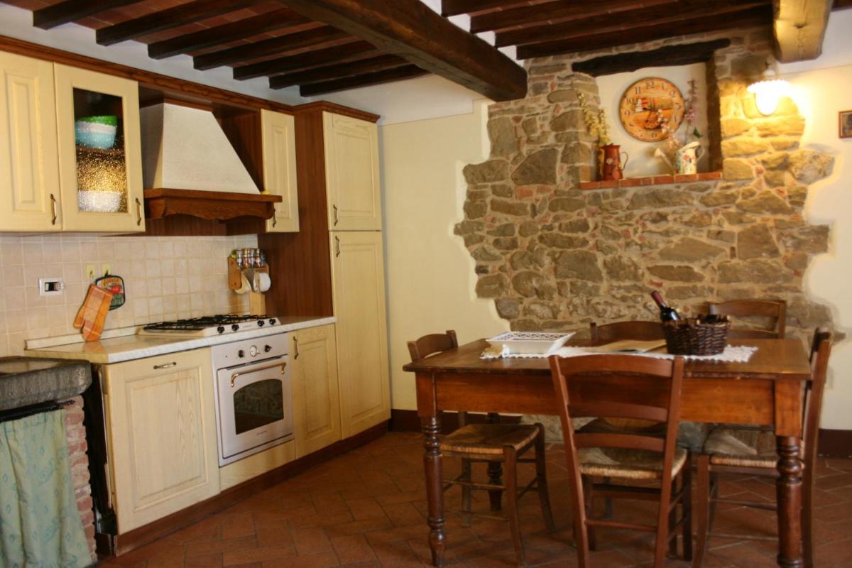 Podere della Crocchia - Housity