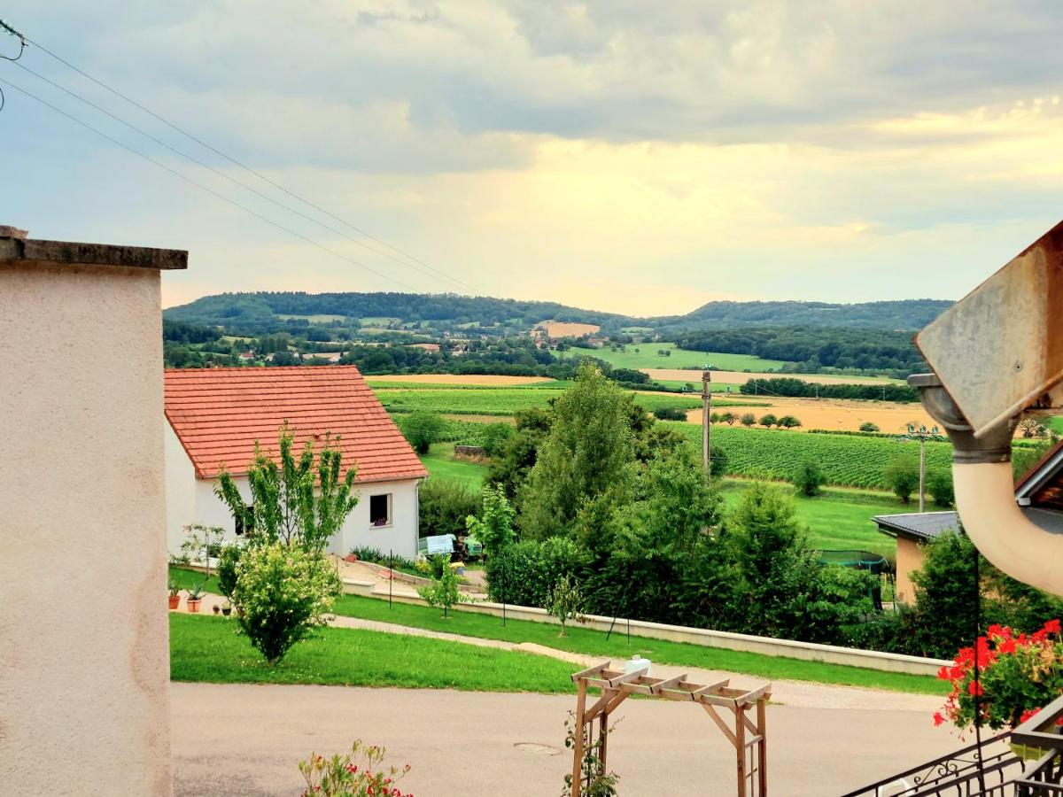 Gite du Hameau - Housity