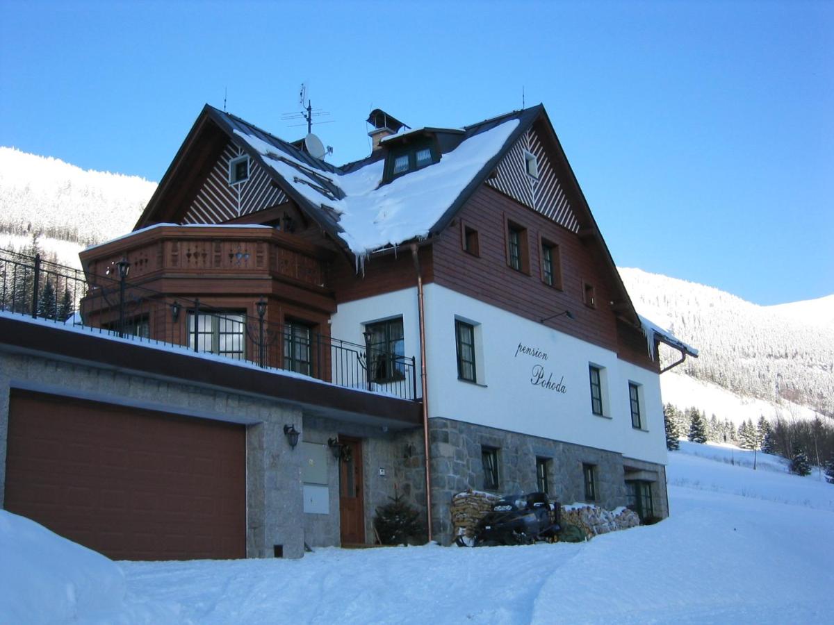 Pension Pohoda - Housity