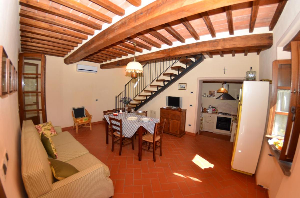 Al Vecchio Pozzo - Housity