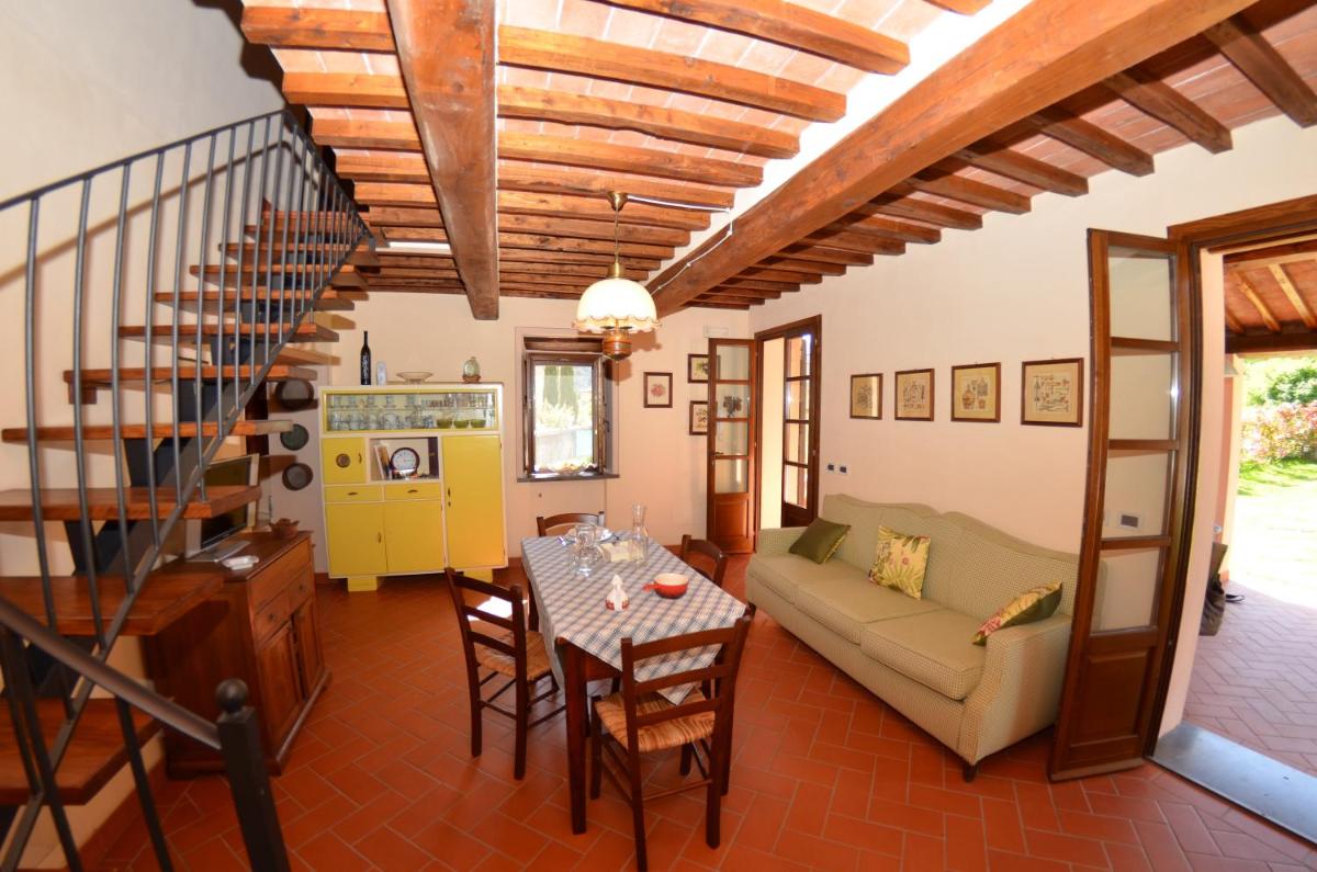 Al Vecchio Pozzo - Housity