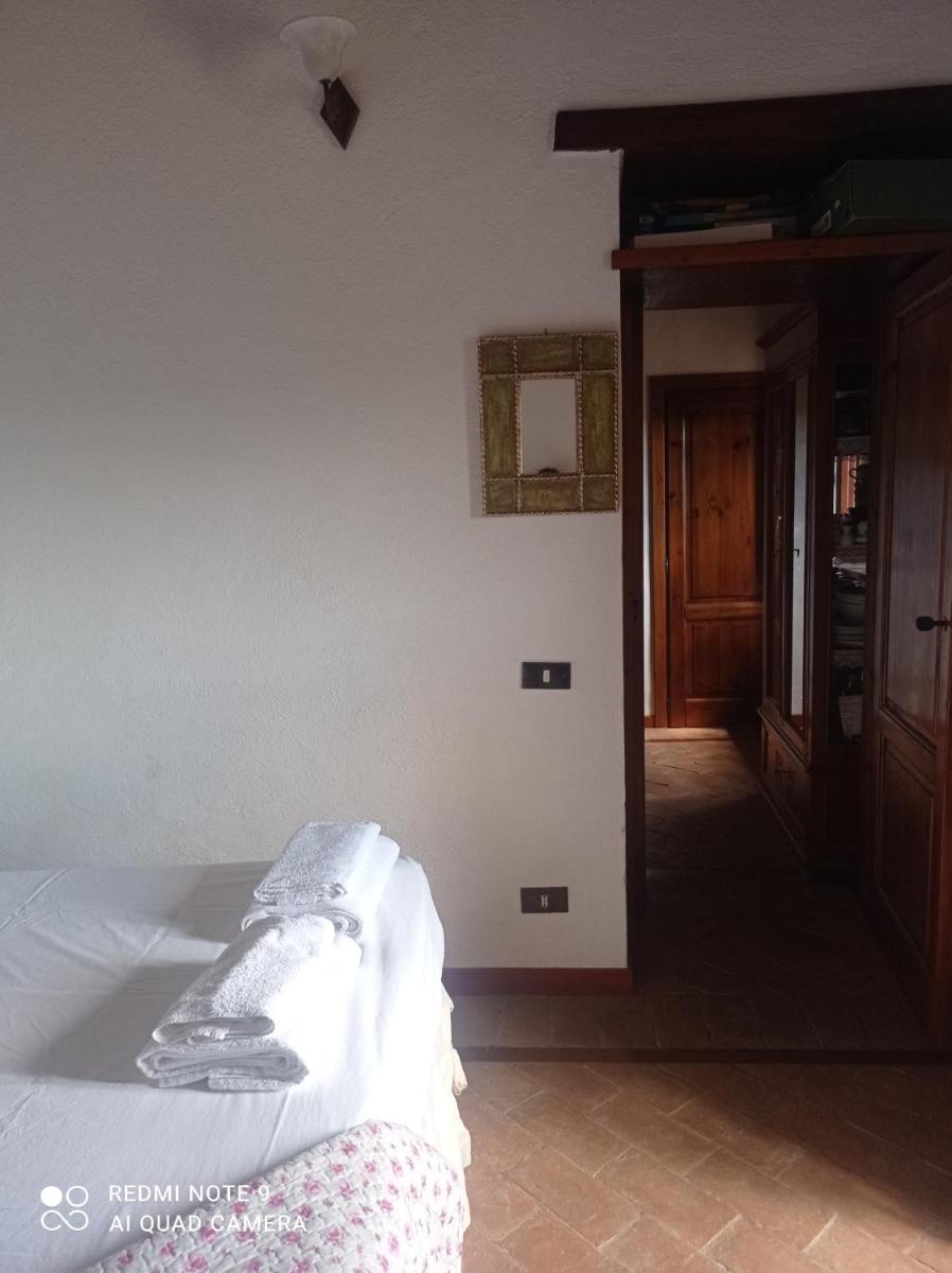 LA CASA DI MAMMA - Housity