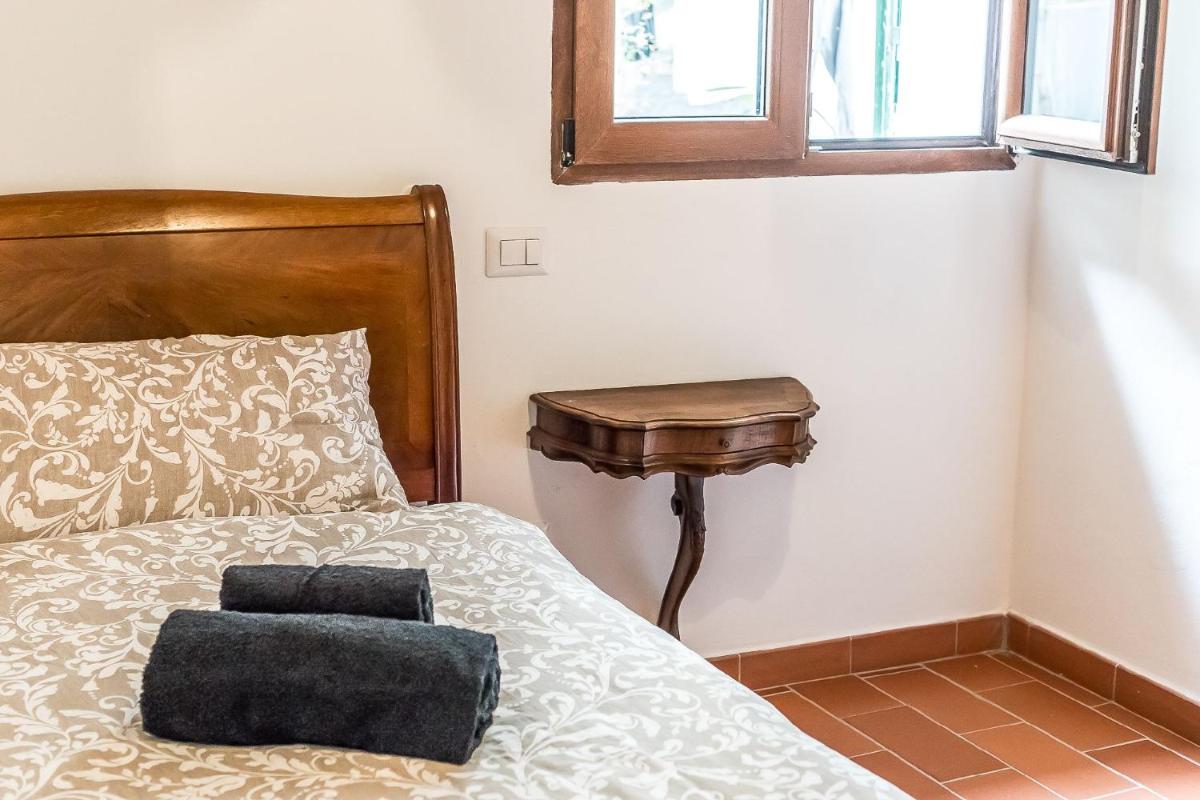 Room in an apartment close to the train station - Housity