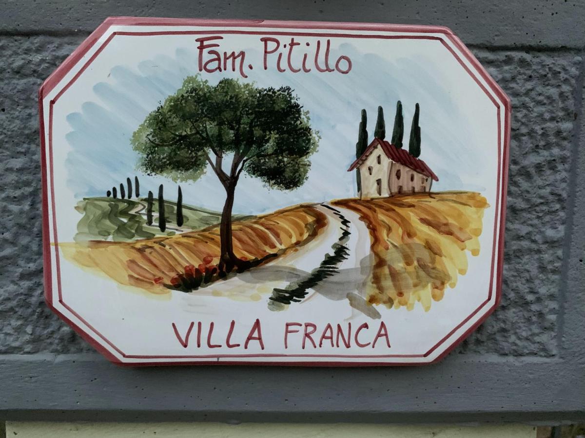 Villa Franca - Housity