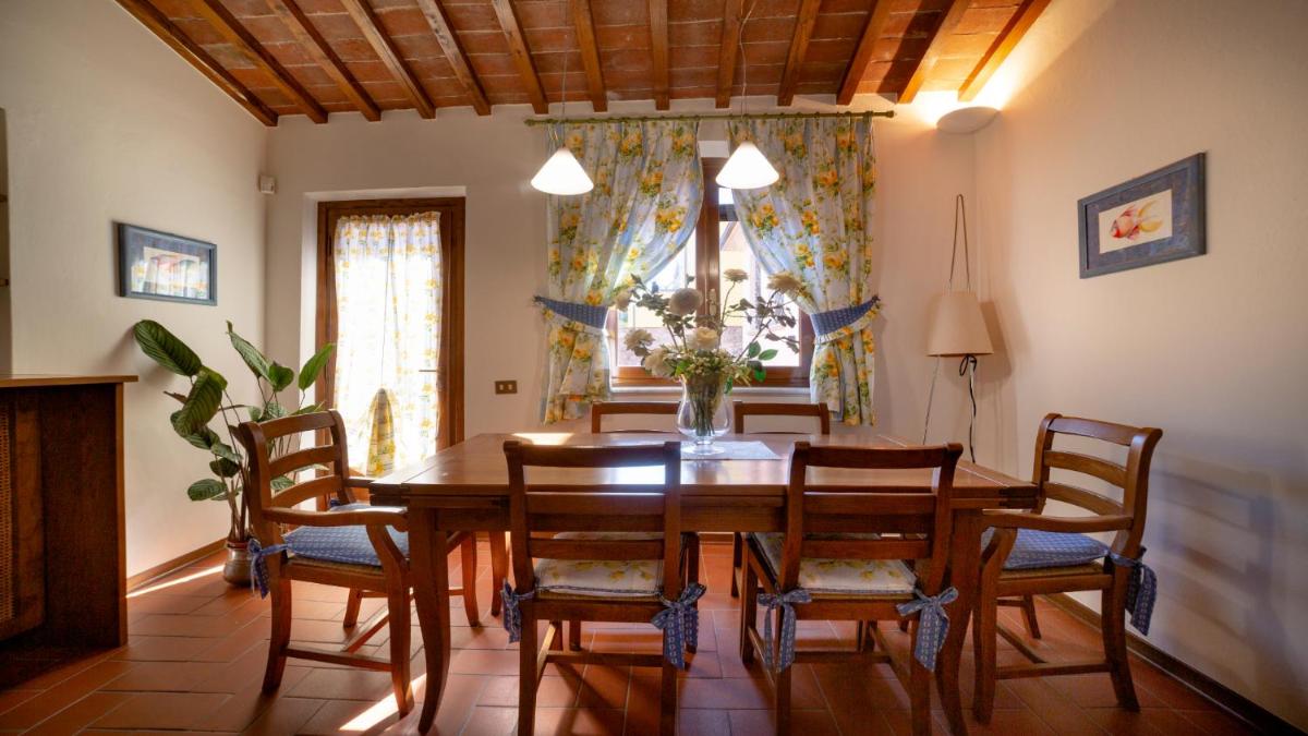 Il Cottage di Patrizia - Housity