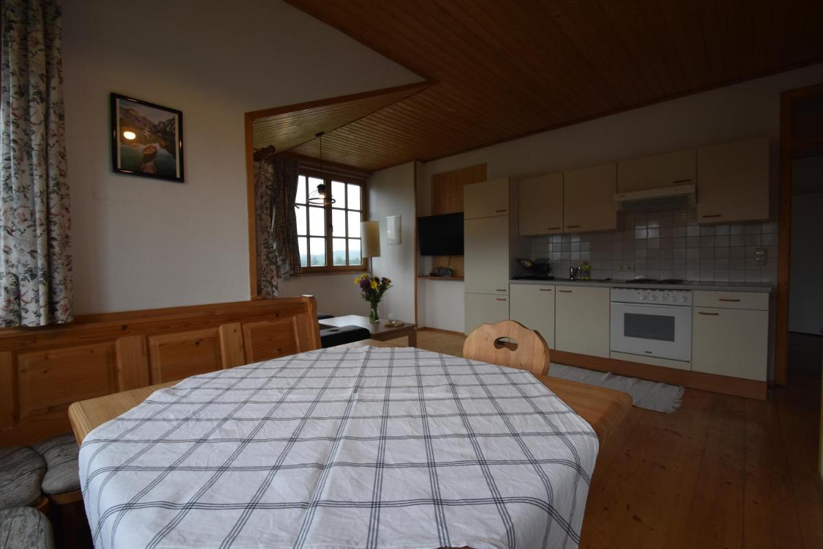 Grimmingblick Energiequelle - Housity