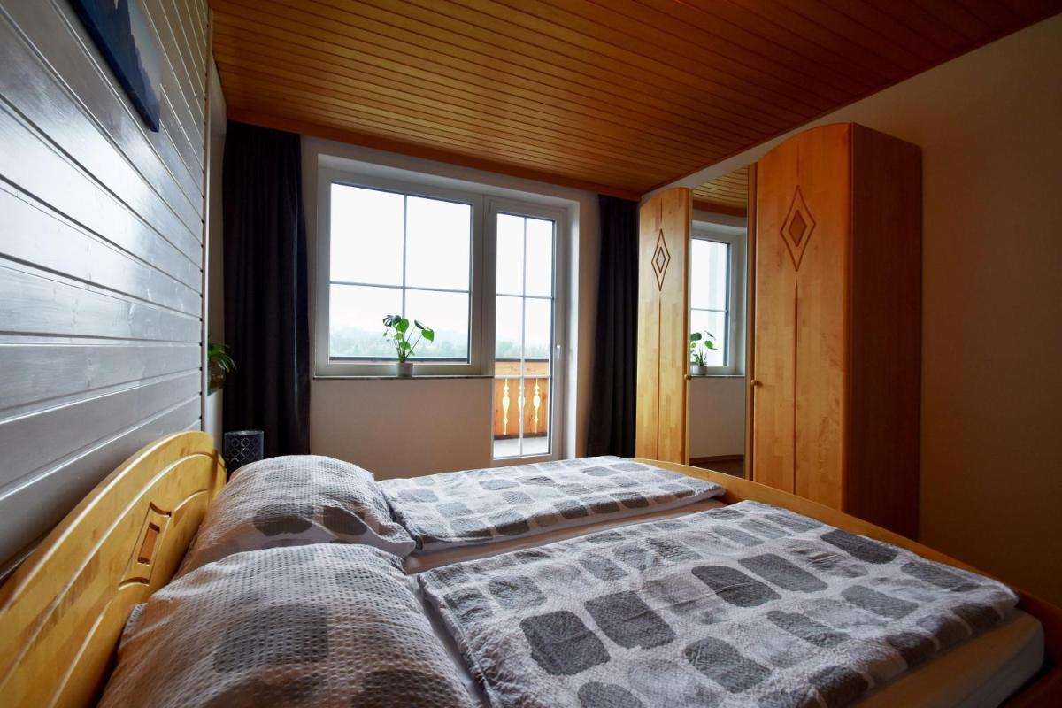 Grimmingblick Energiequelle - Housity