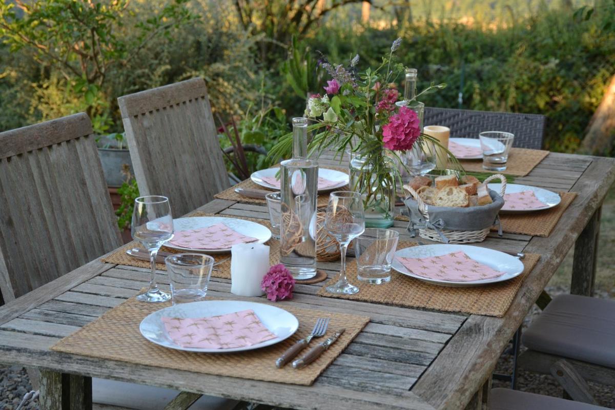 chez Camille - Housity