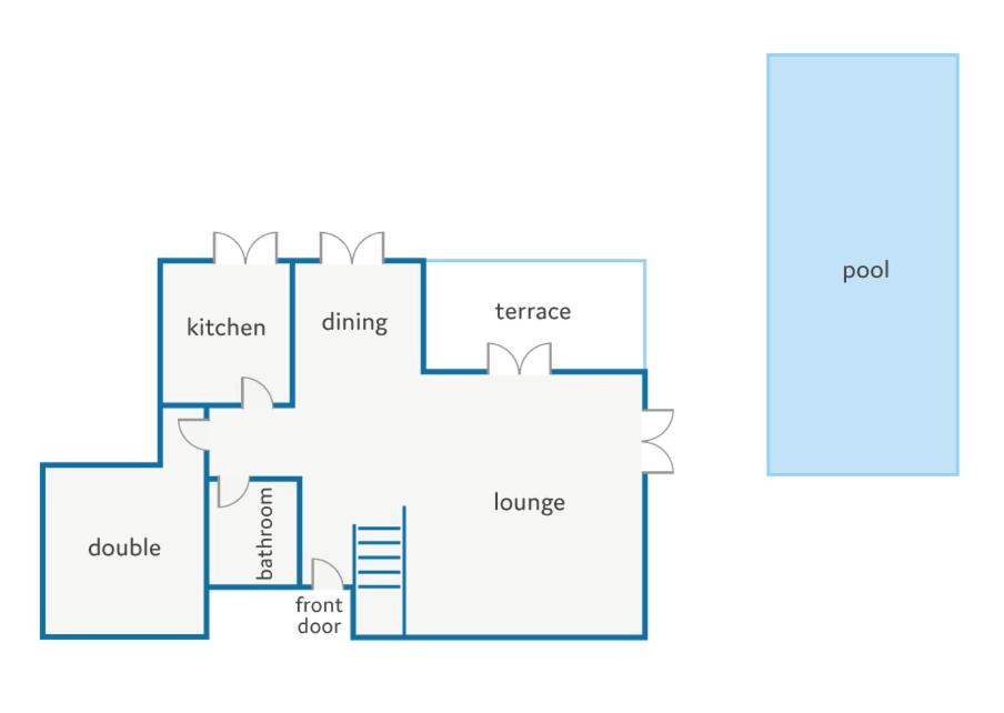 Villa Jorge by Villa Plus - Housity