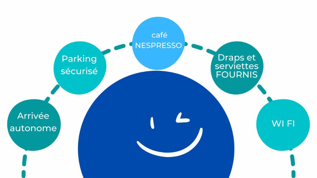 La Bulle Bleue - Parking-Terrasse-aéoport-MEET - Housity