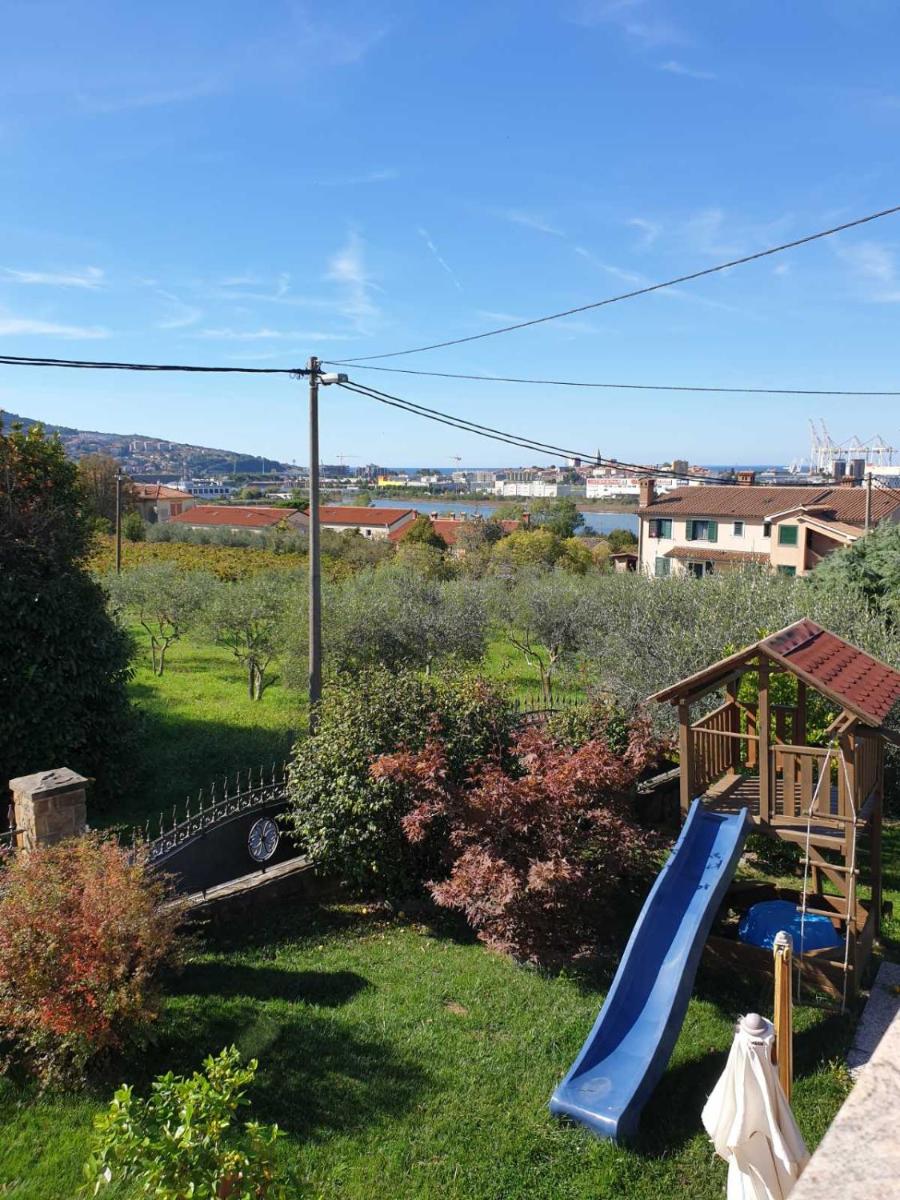 Vila Medves - Housity