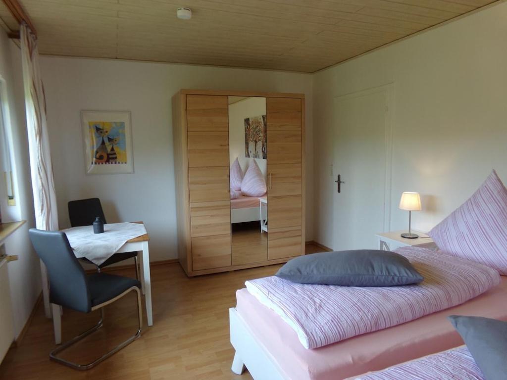 Ederauenblick - Housity