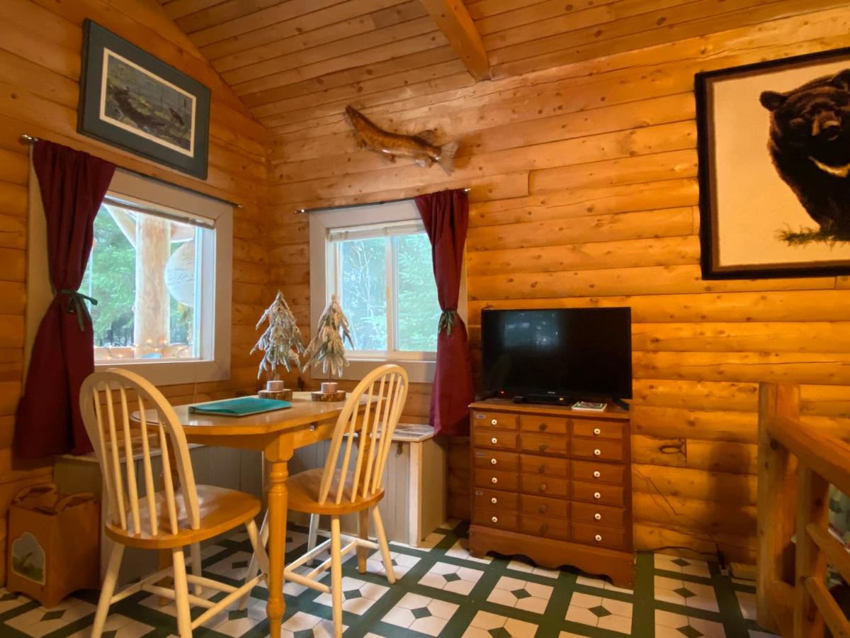 Kobuk’s Kabin - Housity