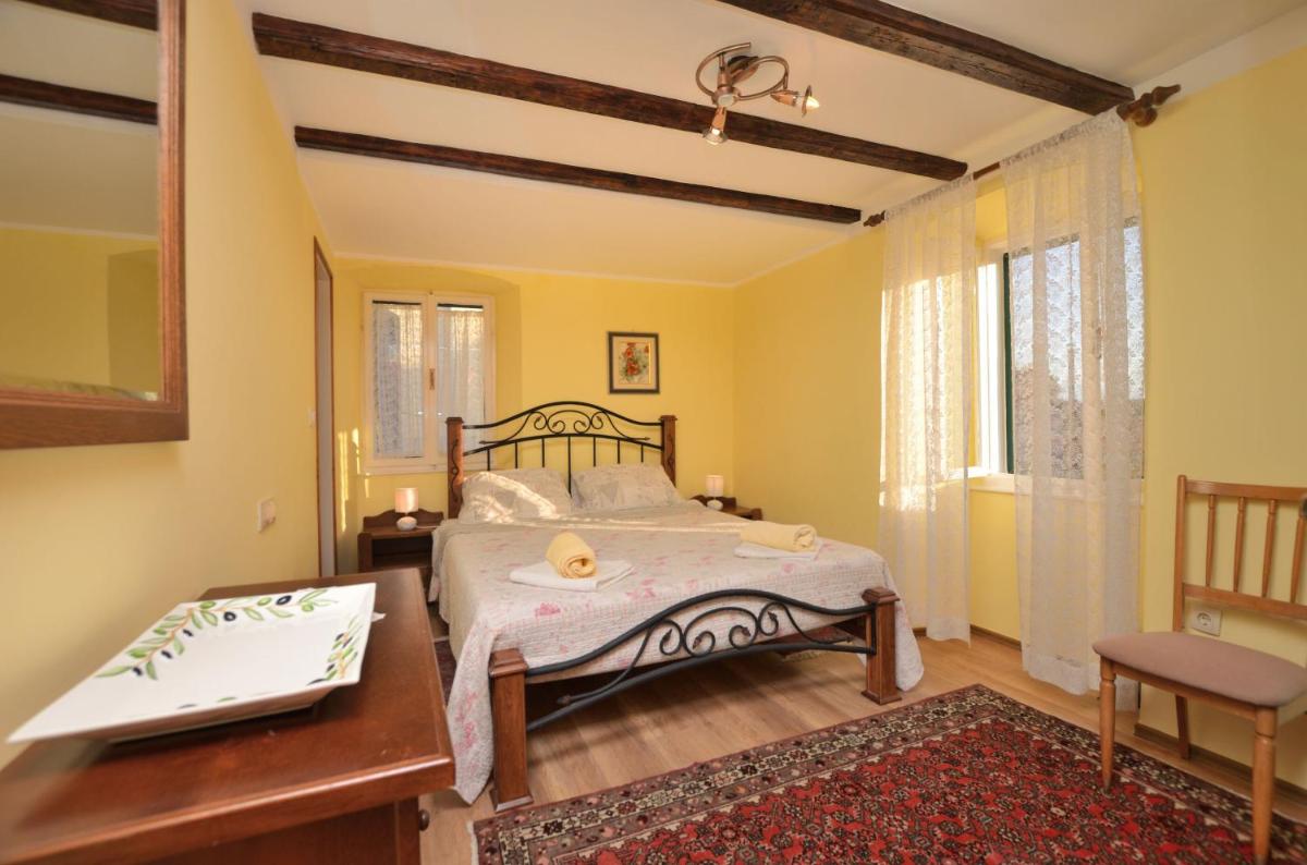 Apartment Stari Grad - Housity