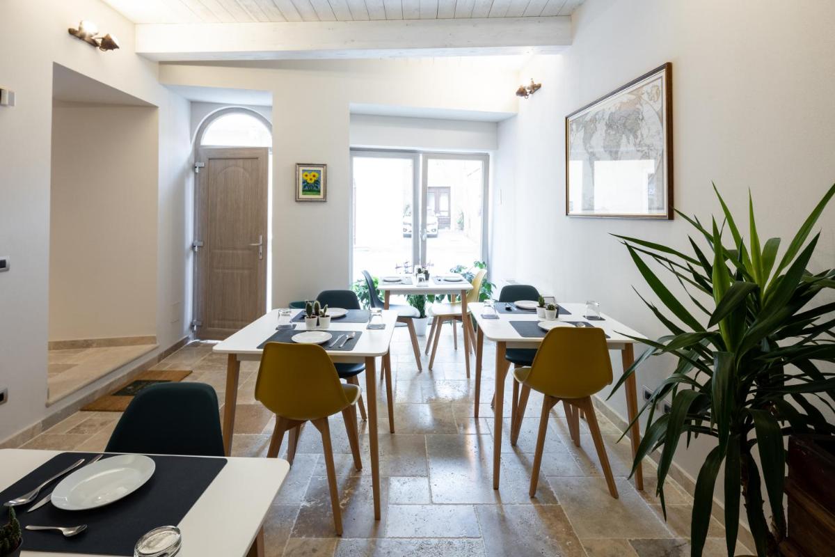 A Casa di BiaGio - Housity