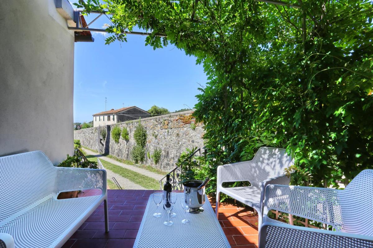 Villa Meona - Housity