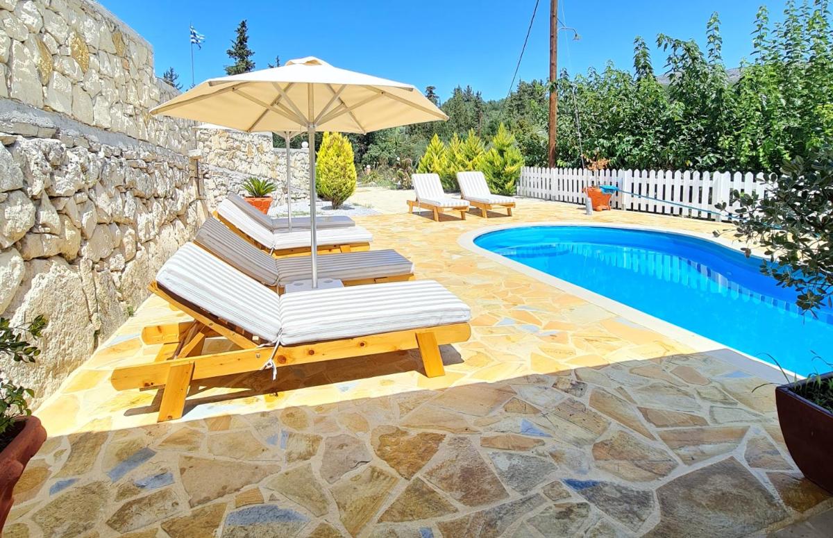 Villa Nikolas - Housity