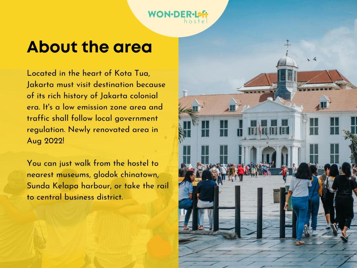 Wonderloft Hostel - Housity