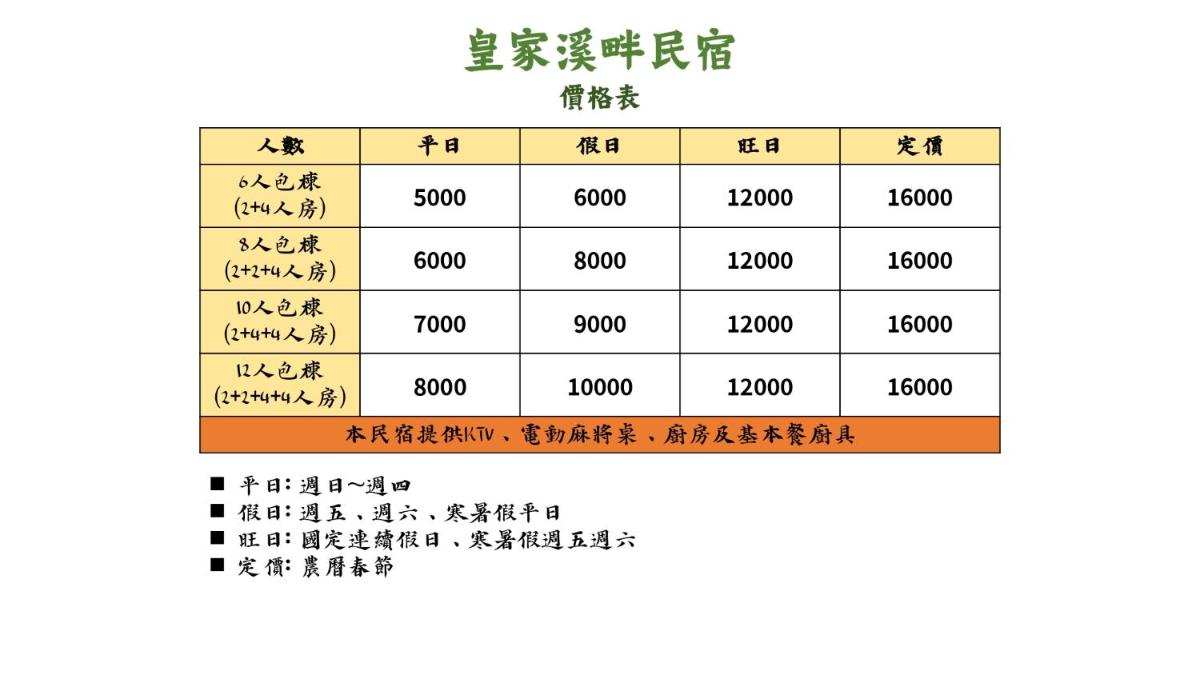 Suitetrails - 皇家溪畔民宿Royal Creekside Homestay