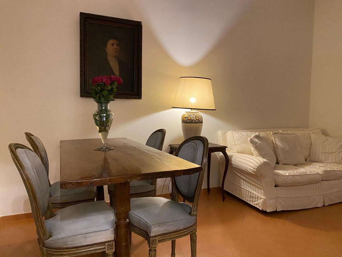 Visione Via Sant’Andrea delle Fratte, 36 - Housity
