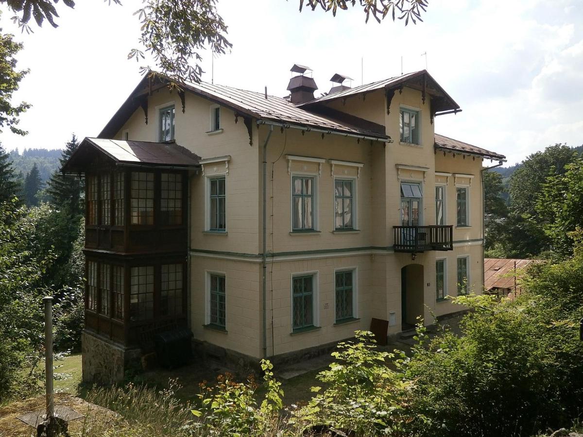 Suitetrails - Villa Astrid