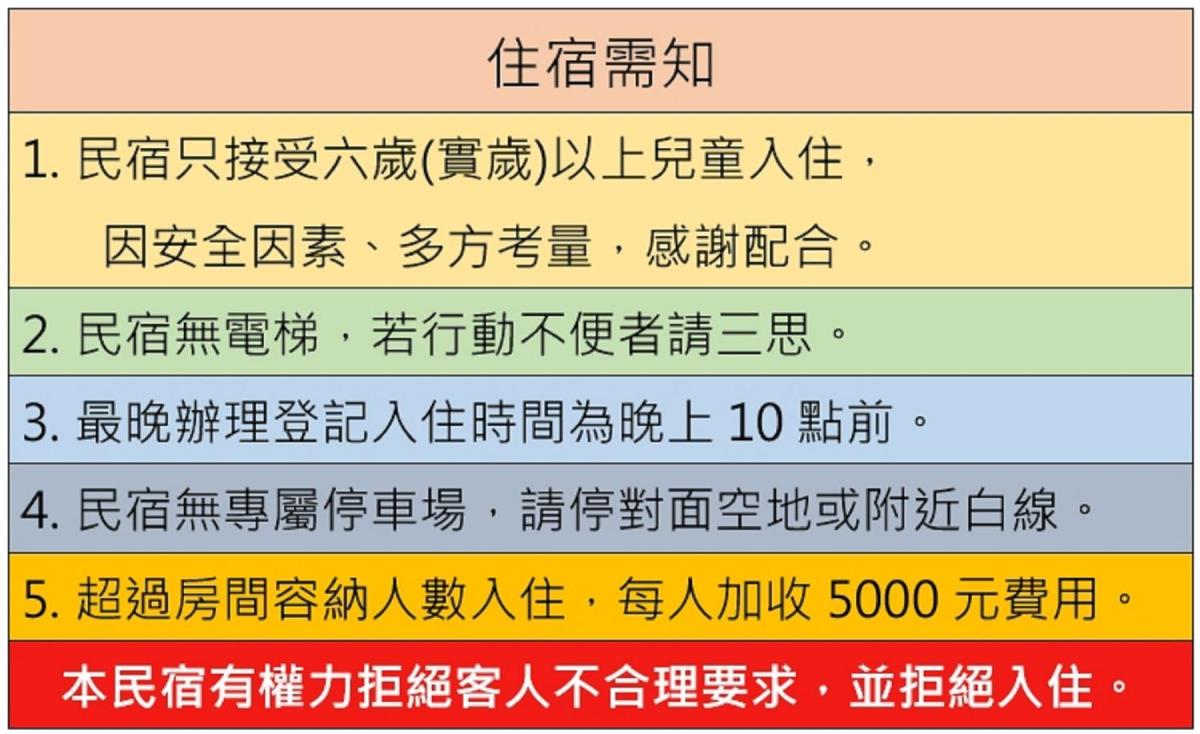 魚礁十五號民宿 FishHome 15 無電梯 NO ELEVATOR 不接待六歲以下兒童 - Housity