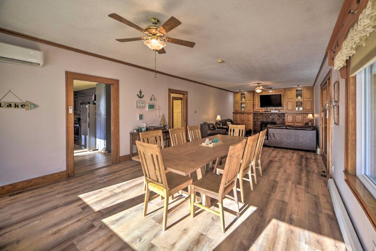 Pet-Friendly Ogallala Home about 7 Mi to Lakefront! - Housity