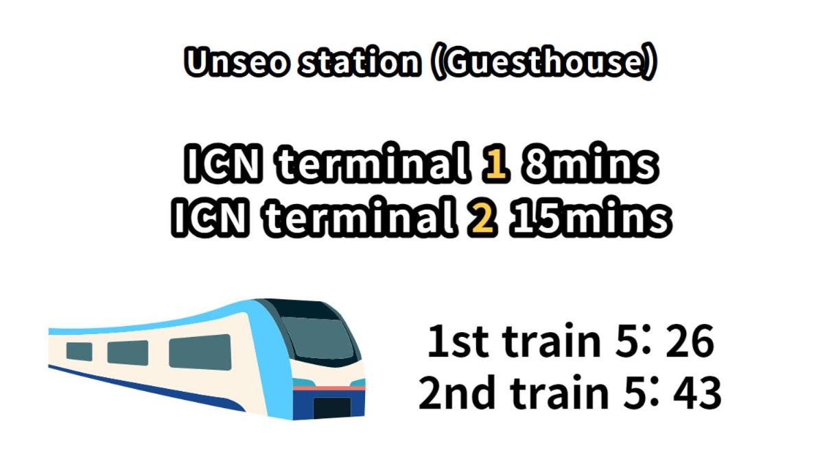 Suitetrails - Koin Guesthouse Incheon airport