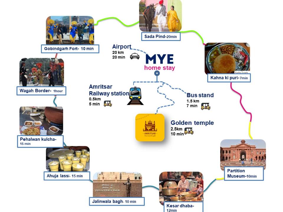 mye homestay 1 near Golden Temple - Housity
