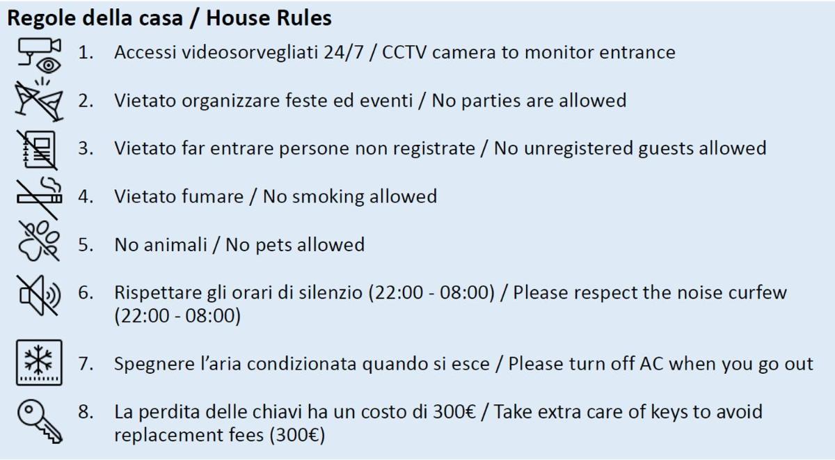 Duomo - Daverio Charme Apartment - Housity