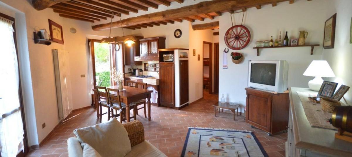 Cuore della Toscana - Housity