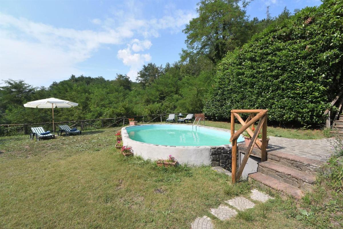 La Casetta - Housity