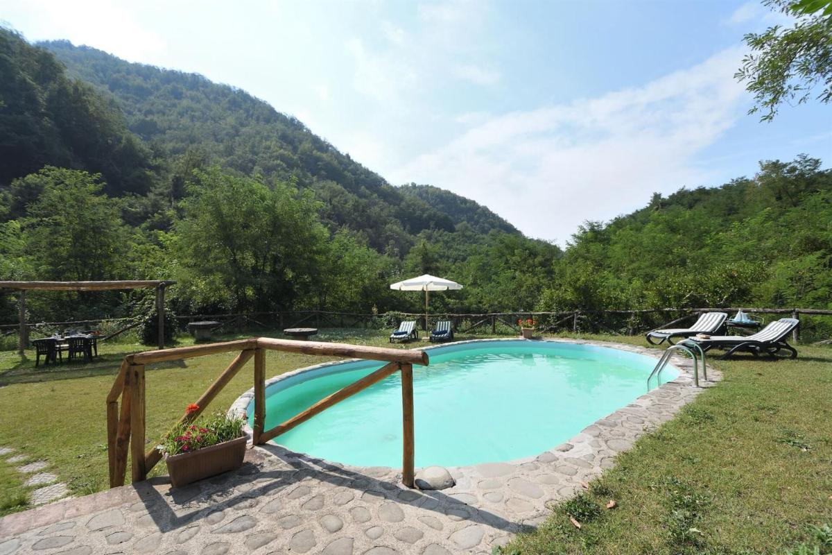 La Casetta - Housity