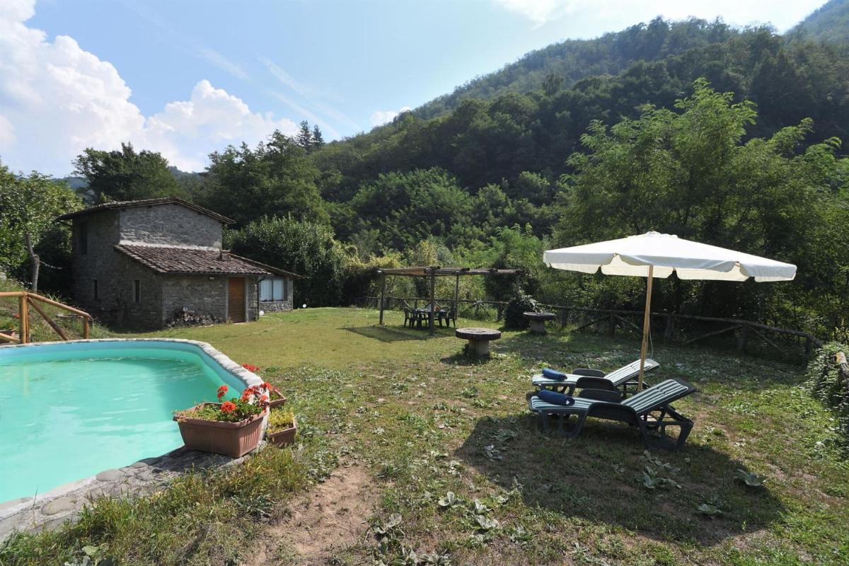 La Casetta - Housity