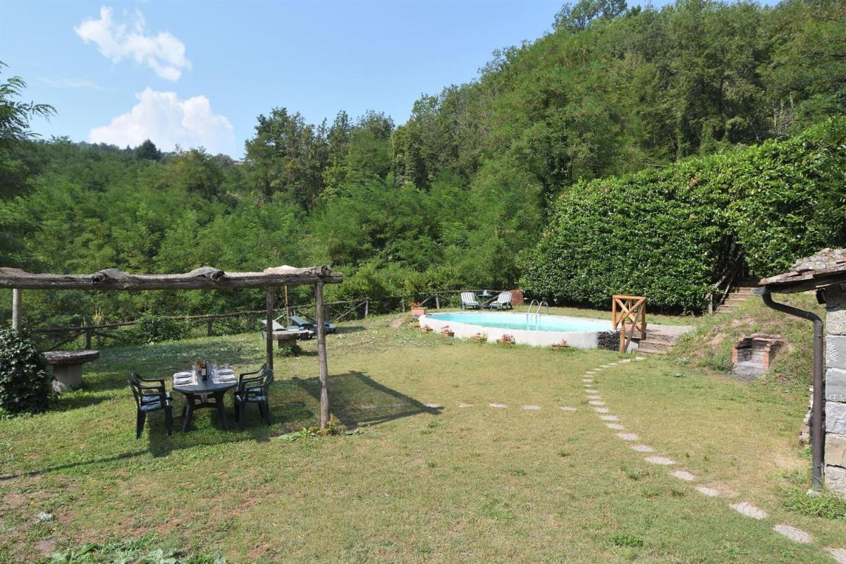 La Casetta - Housity