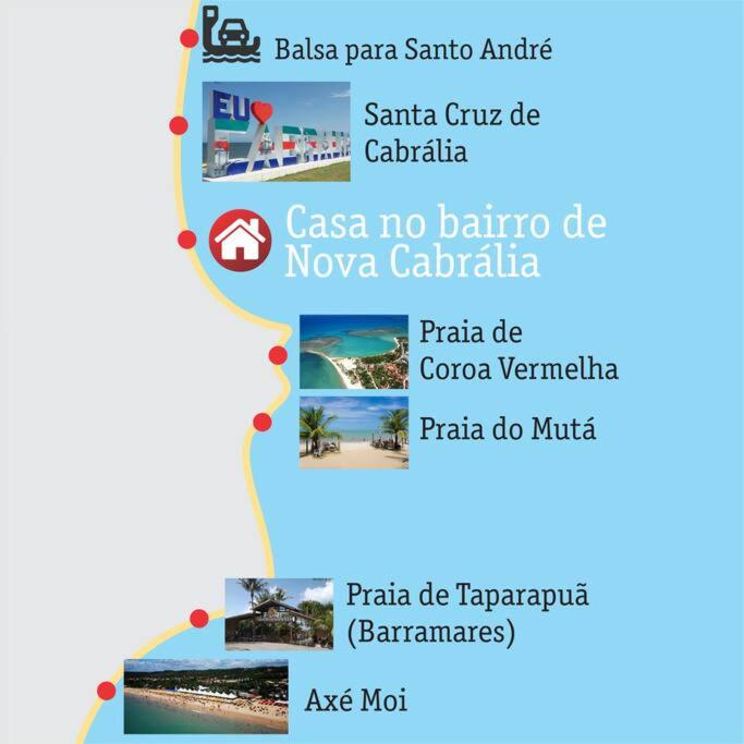 Casa para temporada - Housity