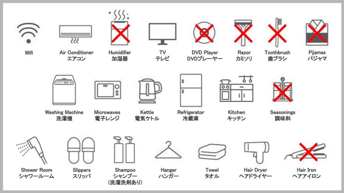 GIVE Higashinakano - Housity