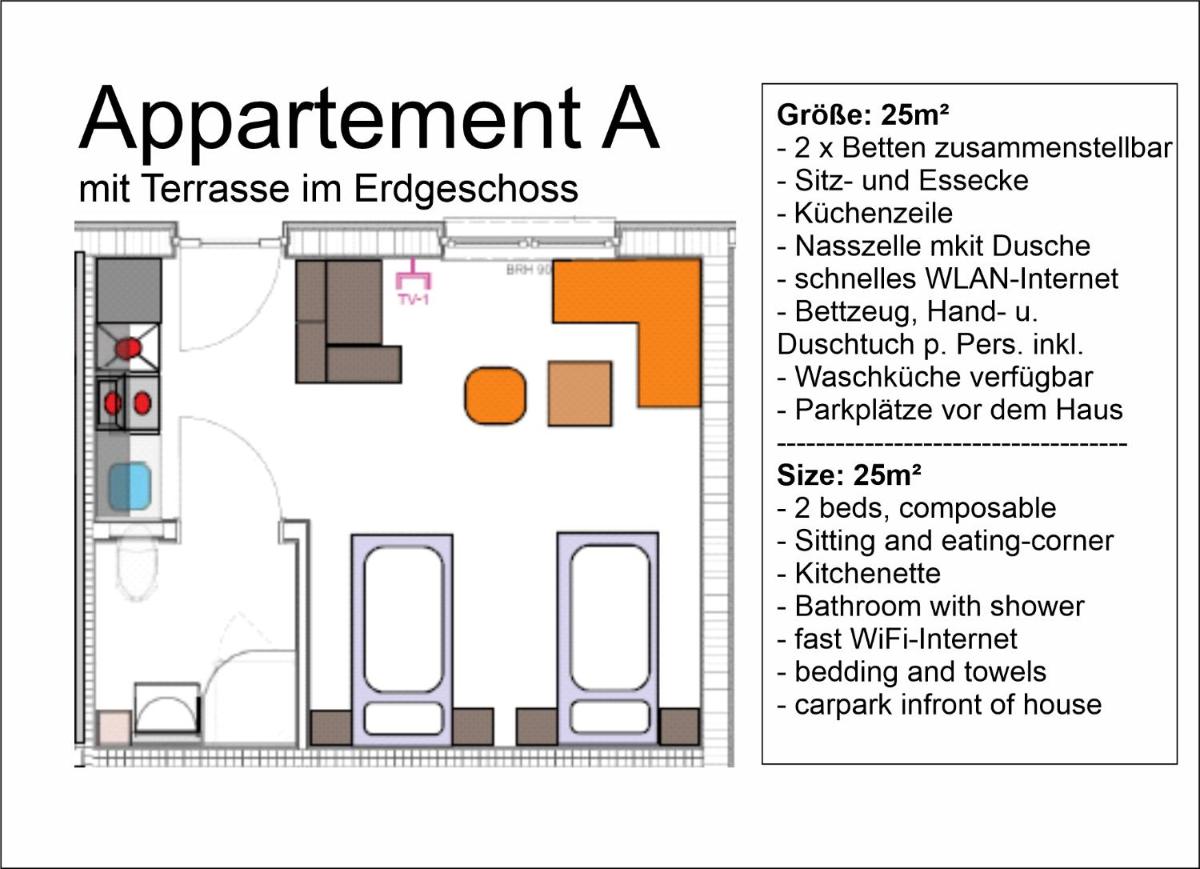 APPARTEMENTHAUS 
